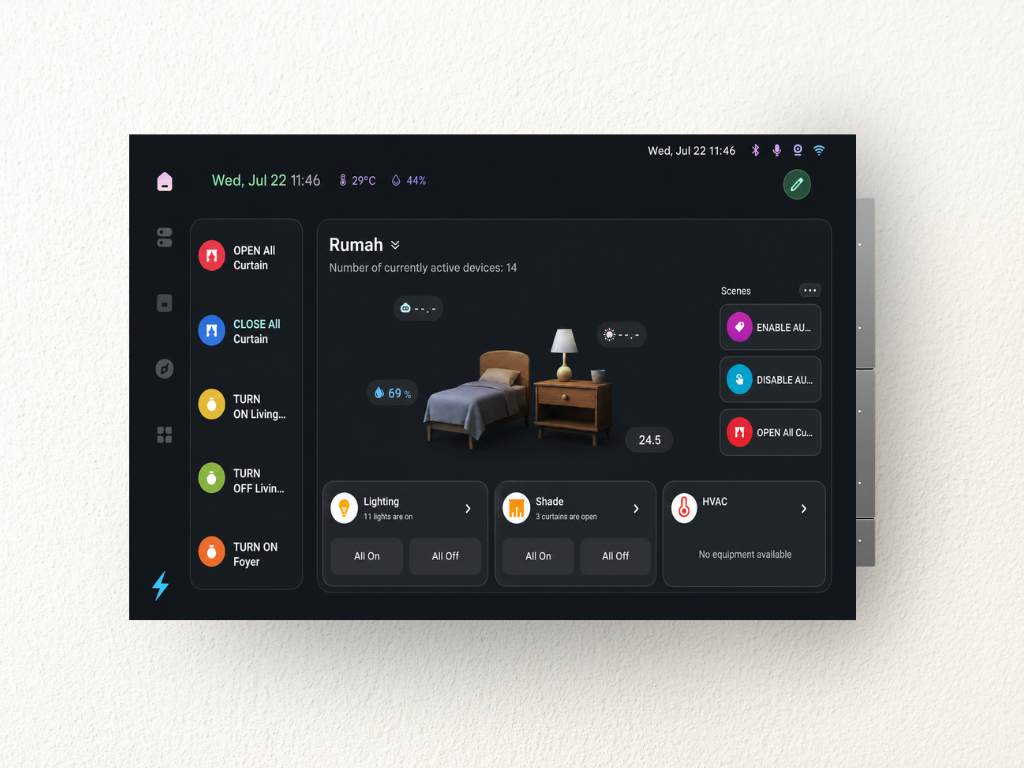 Wall-mounted control panel for Oynox monitoring system